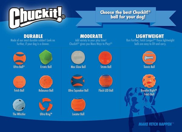 Chuckit Dog Ultra Squeaker Dog Ball, Small (2 Inch), Pack of 1, For Small Breeds - Image 2